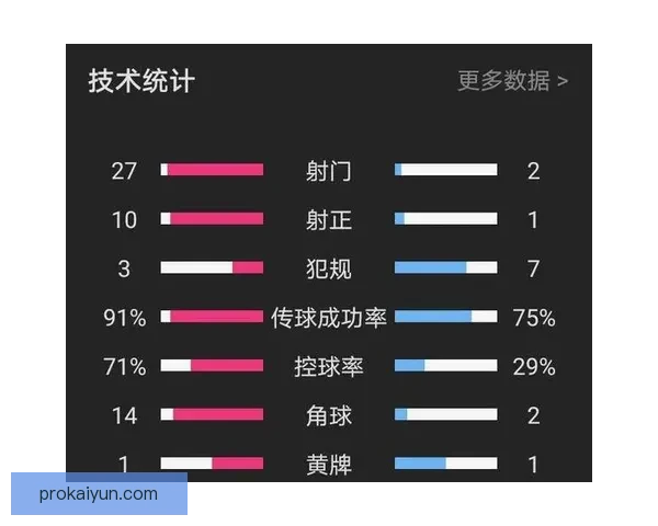 恩里克战术体系 恩里克战术体系