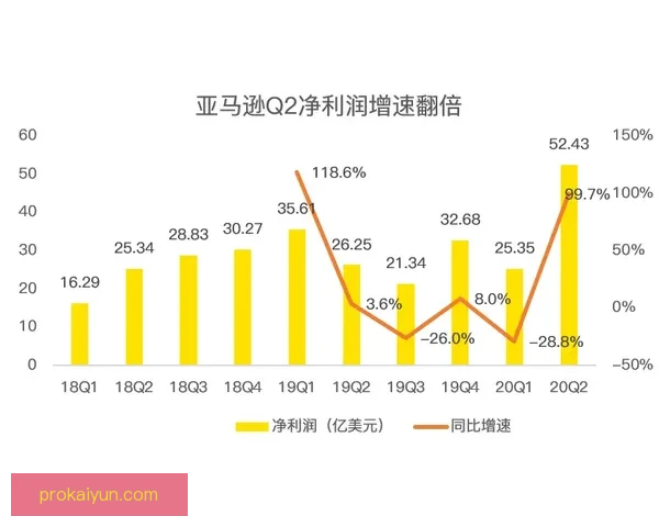 阿利松转会创纪录，总和突破历史新高，表现亮眼