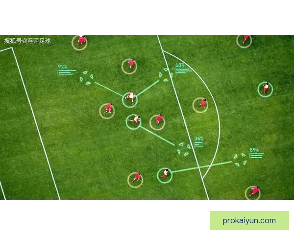 根特定位球表现持续提升，近期战术执行精准度显著提高