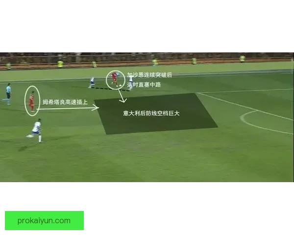 恰尔汗奥卢与队友配合日益默契，状态回暖值得关注。